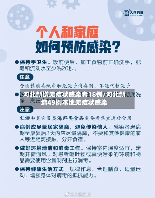 河北新增无症状感染者18例/河北新增49例本地无症状感染