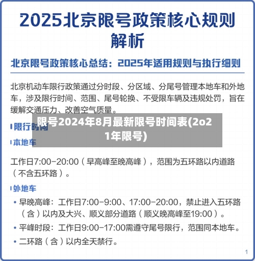 限号2024年8月最新限号时间表(2o21年限号)-第2张图片