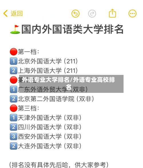 外语专业大学排名/外语专业高校排名