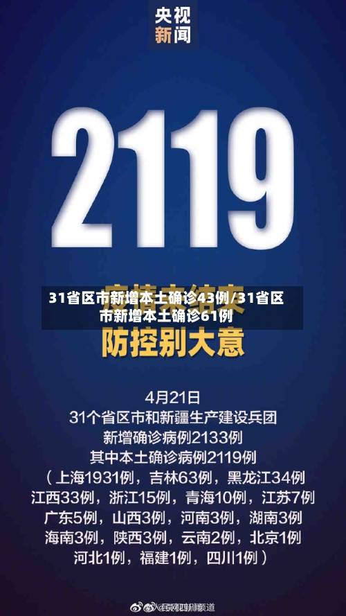31省区市新增本土确诊43例/31省区市新增本土确诊61例-第3张图片