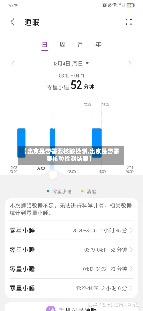 【出京是否需要核酸检测,出京是否需要核酸检测结果】-第3张图片