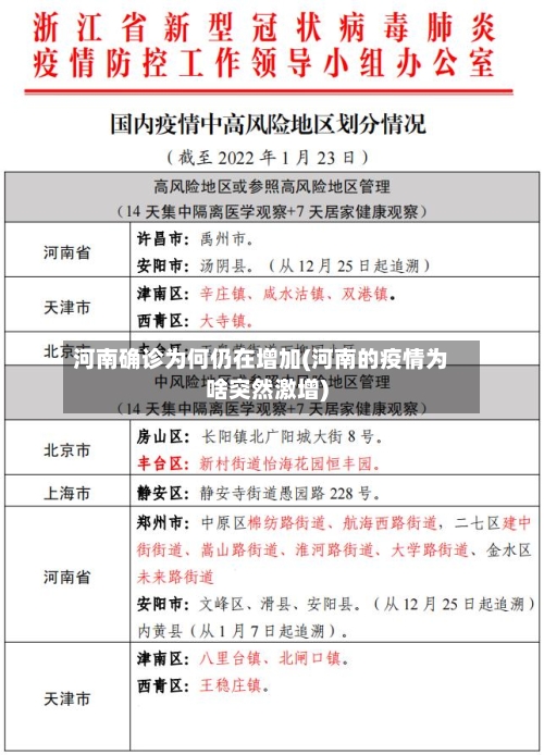 河南确诊为何仍在增加(河南的疫情为啥突然激增)-第2张图片