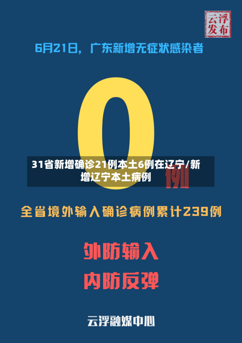 31省新增确诊21例本土6例在辽宁/新增辽宁本土病例-第2张图片