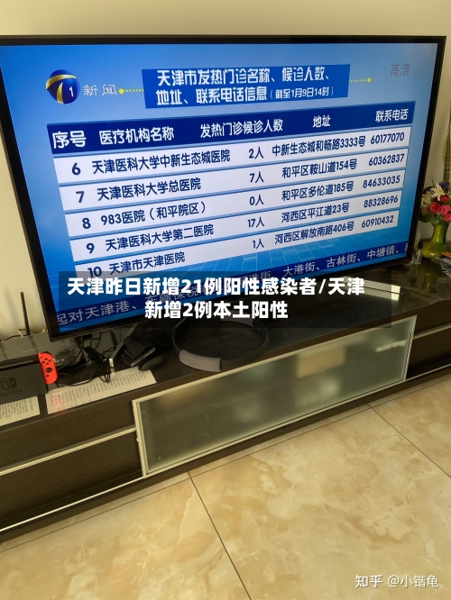 天津昨日新增21例阳性感染者/天津新增2例本土阳性-第2张图片