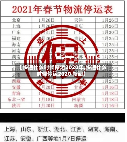 【快递什么时候停运2020年,快递什么时候停运2020 新闻】
