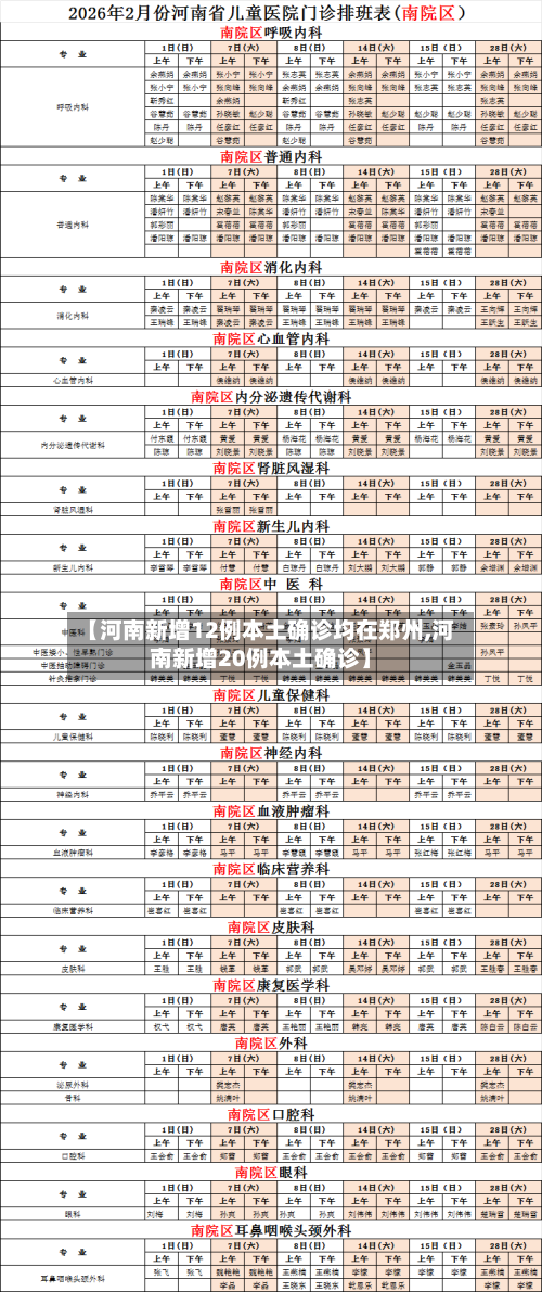 【河南新增12例本土确诊均在郑州,河南新增20例本土确诊】