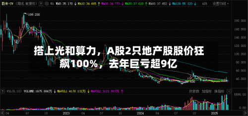 搭上光和算力，A股2只地产股股价狂飙100%，去年巨亏超9亿