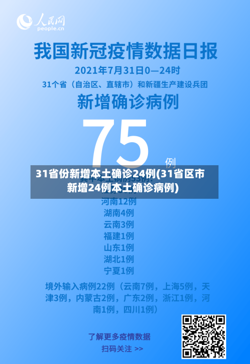 31省份新增本土确诊24例(31省区市新增24例本土确诊病例)