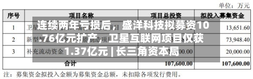 连续两年亏损后，盛洋科技拟募资10.76亿元扩产，卫星互联网项目仅获1.37亿元 | 长三角资本局-第2张图片