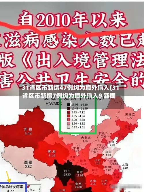 31省区市新增47例均为境外输入(31省区市新增7例均为境外输入9 新闻)
