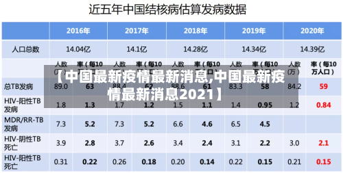 【中国最新疫情最新消息,中国最新疫情最新消息2021】-第2张图片