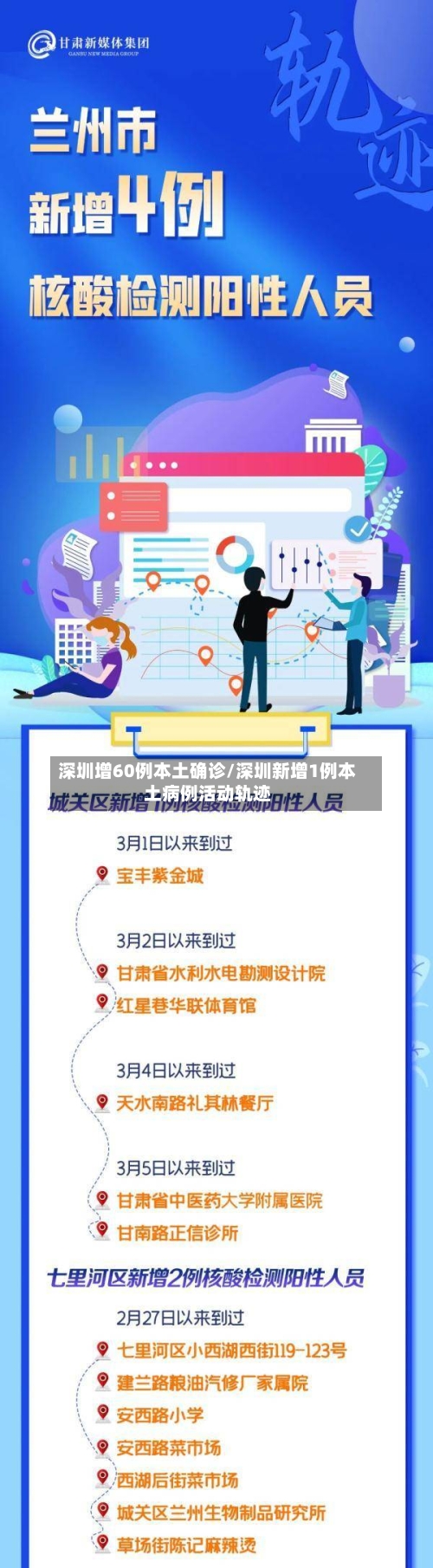 深圳增60例本土确诊/深圳新增1例本土病例活动轨迹-第3张图片