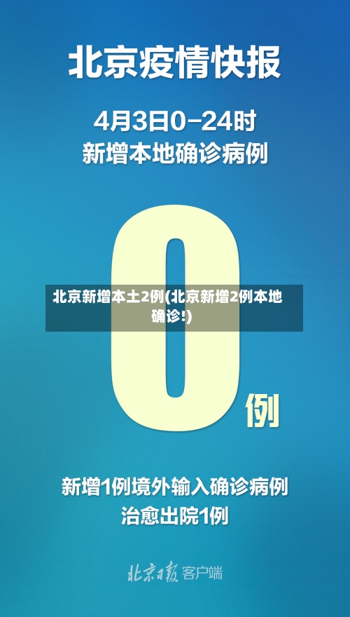 北京新增本土2例(北京新增2例本地确诊!)-第2张图片