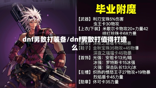 dnf男散打装备/dnf男散打值得打造么