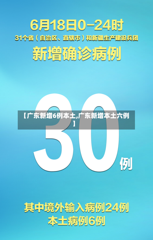 【广东新增6例本土,广东新增本土六例】-第2张图片