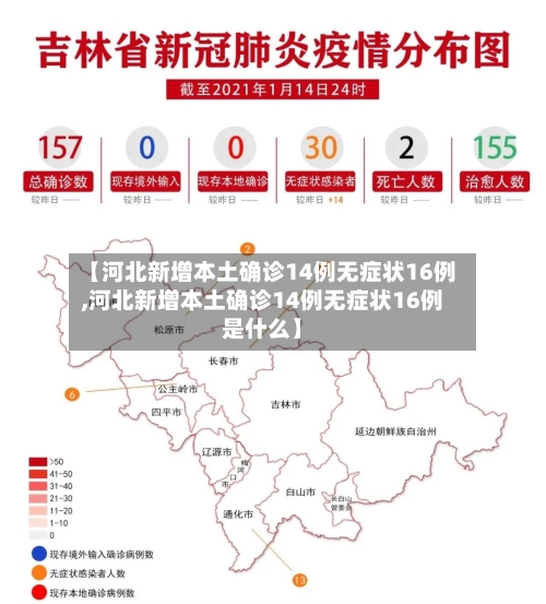 【河北新增本土确诊14例无症状16例,河北新增本土确诊14例无症状16例是什么】