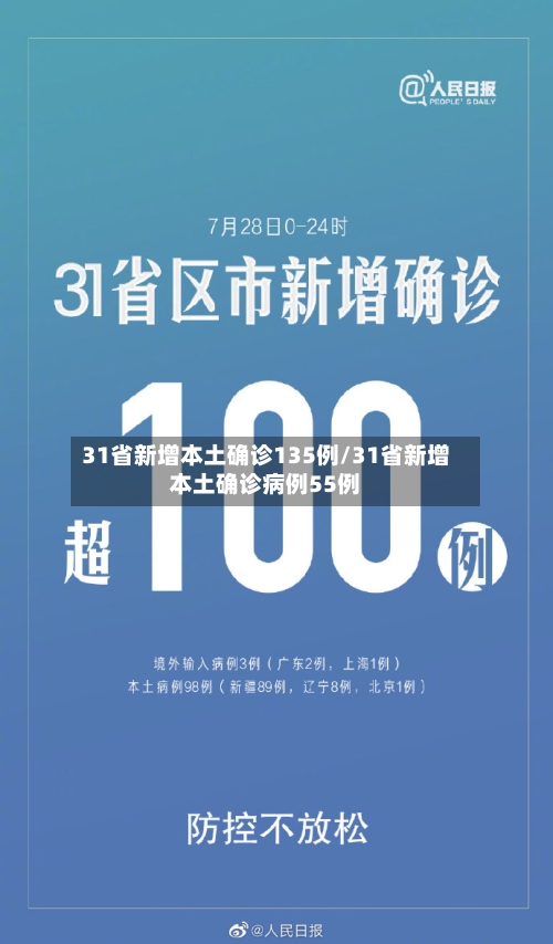 31省新增本土确诊135例/31省新增本土确诊病例55例-第3张图片