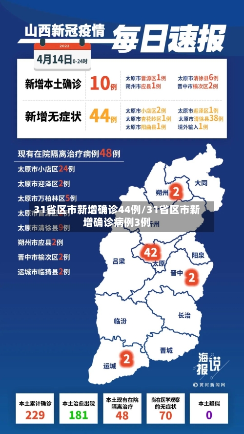 31省区市新增确诊44例/31省区市新增确诊病例3例-第3张图片