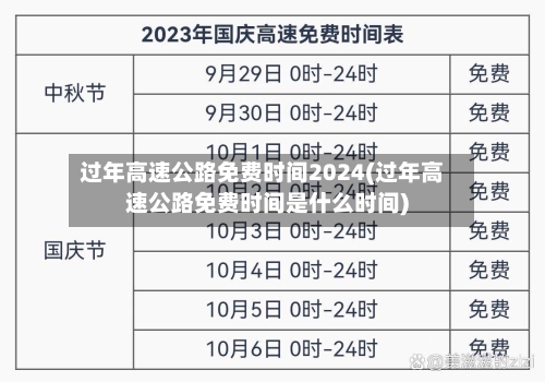 过年高速公路免费时间2024(过年高速公路免费时间是什么时间)-第3张图片