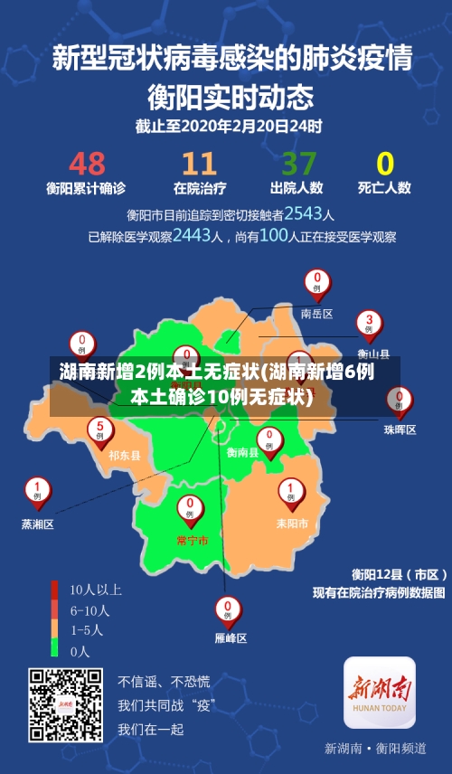 湖南新增2例本土无症状(湖南新增6例本土确诊10例无症状)-第2张图片