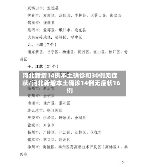 河北新增14例本土确诊和30例无症状/河北新增本土确诊14例无症状16例-第3张图片