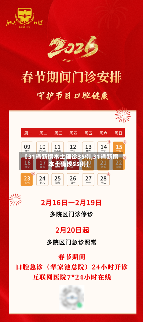 【31省新增本土确诊35例,31省新增本土确诊55例】