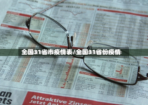全国31省市疫情表/全国31省份疫情-第2张图片