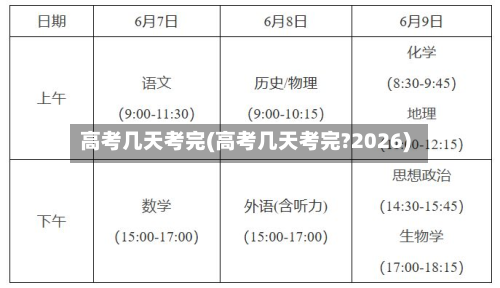 高考几天考完(高考几天考完?2026)