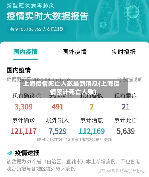上海疫情死亡人数最新消息(上海疫情累计死亡人数)-第2张图片