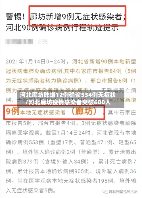 河北廊坊昨增12例确诊534例无症状/河北廊坊疫情感染者突破600人-第2张图片