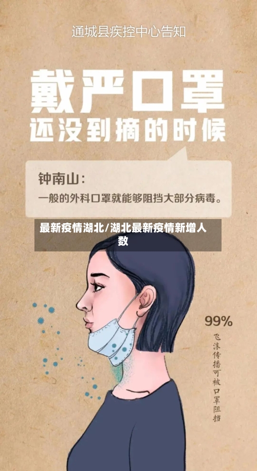 最新疫情湖北/湖北最新疫情新增人数