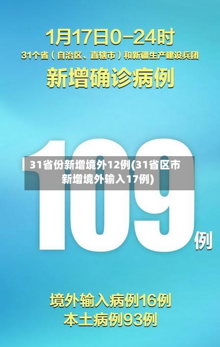 31省份新增境外12例(31省区市新增境外输入17例)