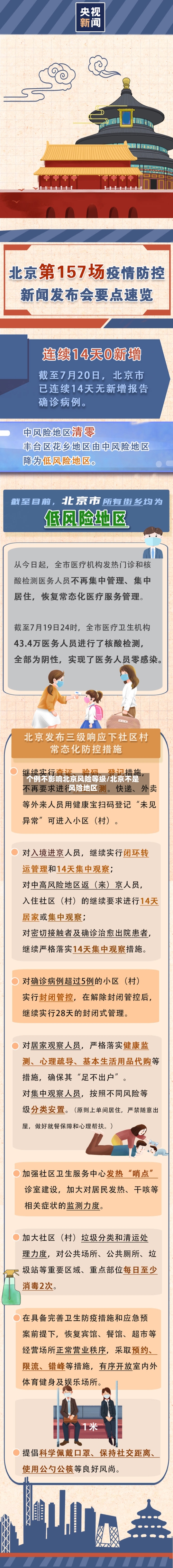 个例不影响北京风险等级/北京不是风险地区