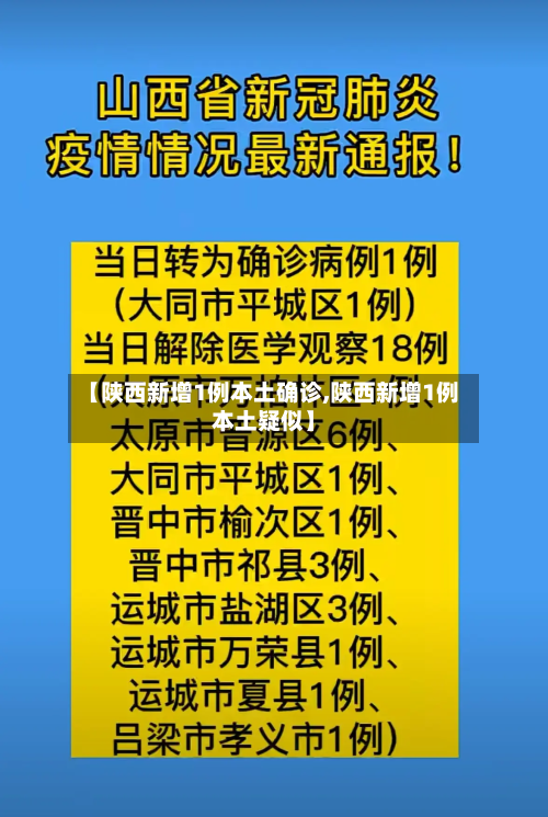 【陕西新增1例本土确诊,陕西新增1例本土疑似】-第2张图片