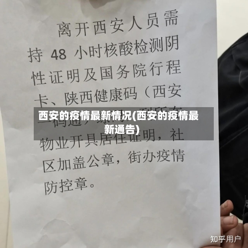 西安的疫情最新情况(西安的疫情最新通告)-第2张图片