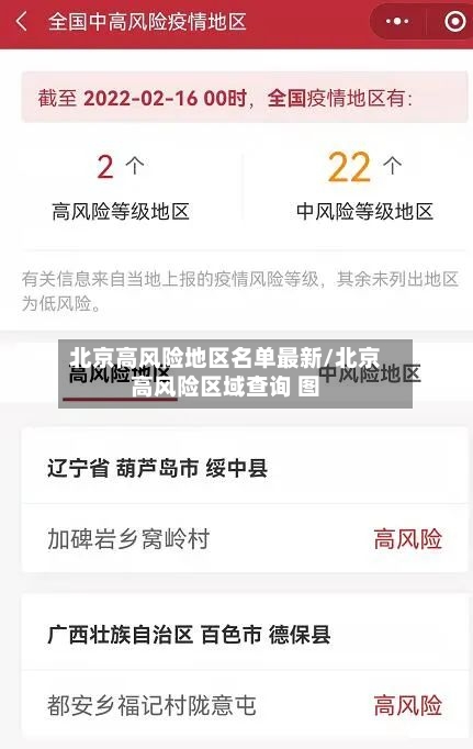 北京高风险地区名单最新/北京高风险区域查询 图-第2张图片