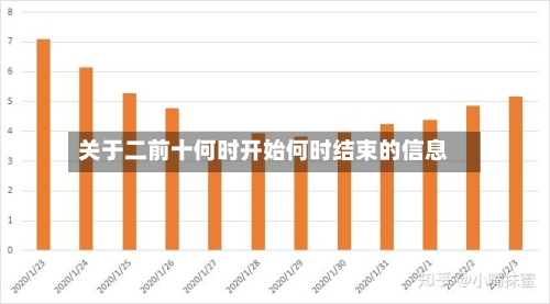 关于二前十何时开始何时结束的信息