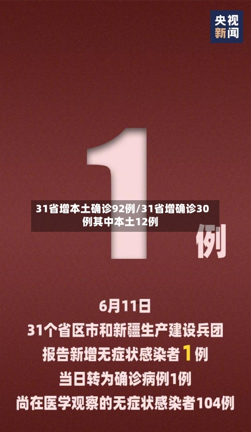 31省增本土确诊92例/31省增确诊30例其中本土12例