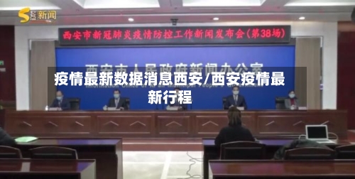 疫情最新数据消息西安/西安疫情最新行程-第3张图片