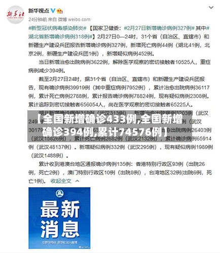 【全国新增确诊433例,全国新增确诊394例,累计74576例】-第2张图片