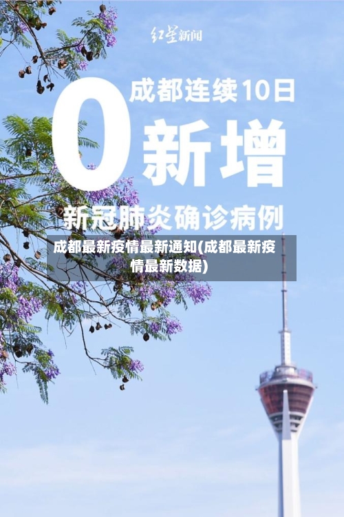 成都最新疫情最新通知(成都最新疫情最新数据)