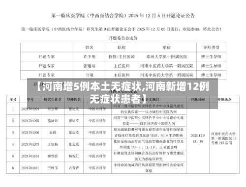 【河南增5例本土无症状,河南新增12例无症状患者】-第3张图片