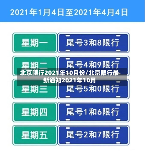 北京限行2021年10月份/北京限行最新通知2021年10月