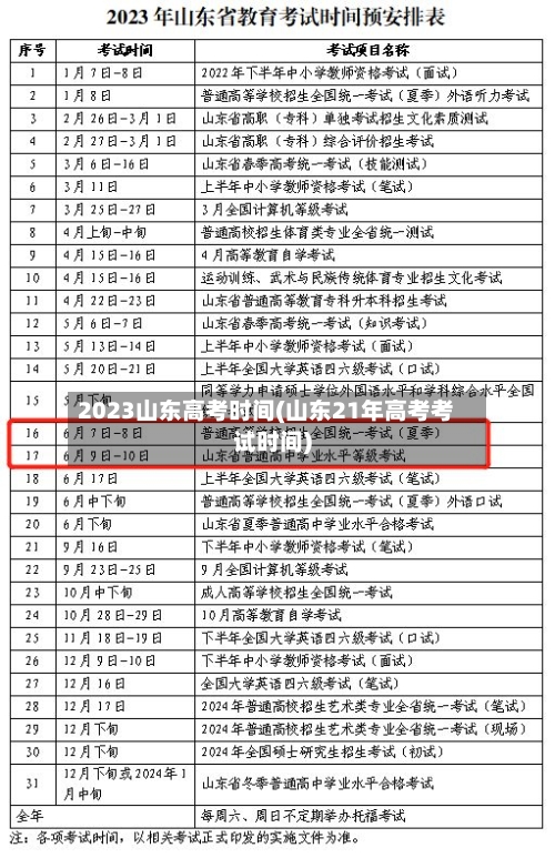 2023山东高考时间(山东21年高考考试时间)