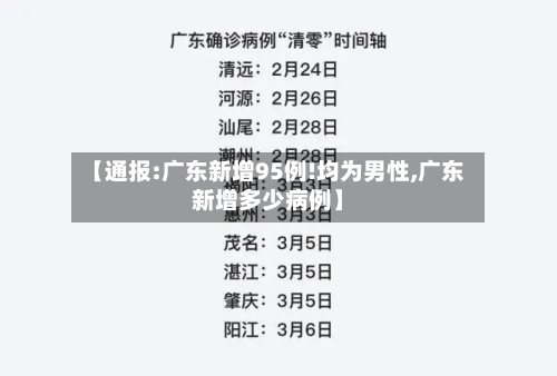 【通报:广东新增95例!均为男性,广东新增多少病例】
