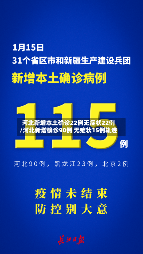 河北新增本土确诊22例无症状22例/河北新增确诊90例 无症状15例轨迹-第3张图片
