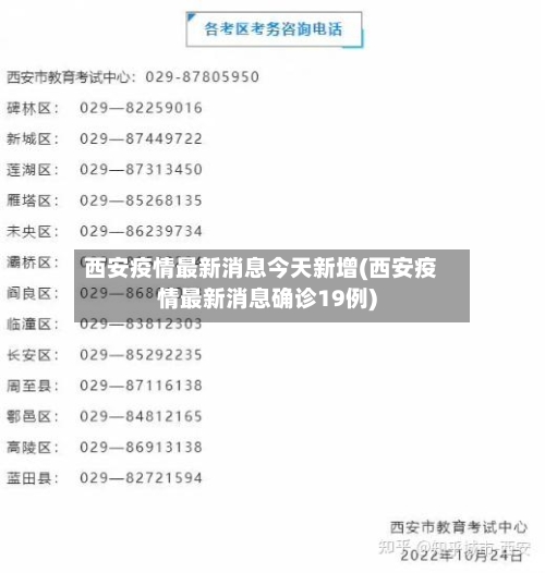 西安疫情最新消息今天新增(西安疫情最新消息确诊19例)-第3张图片