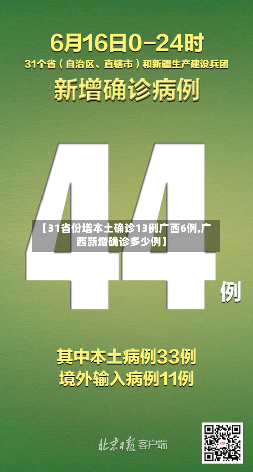 【31省份增本土确诊13例广西6例,广西新增确诊多少例】-第2张图片