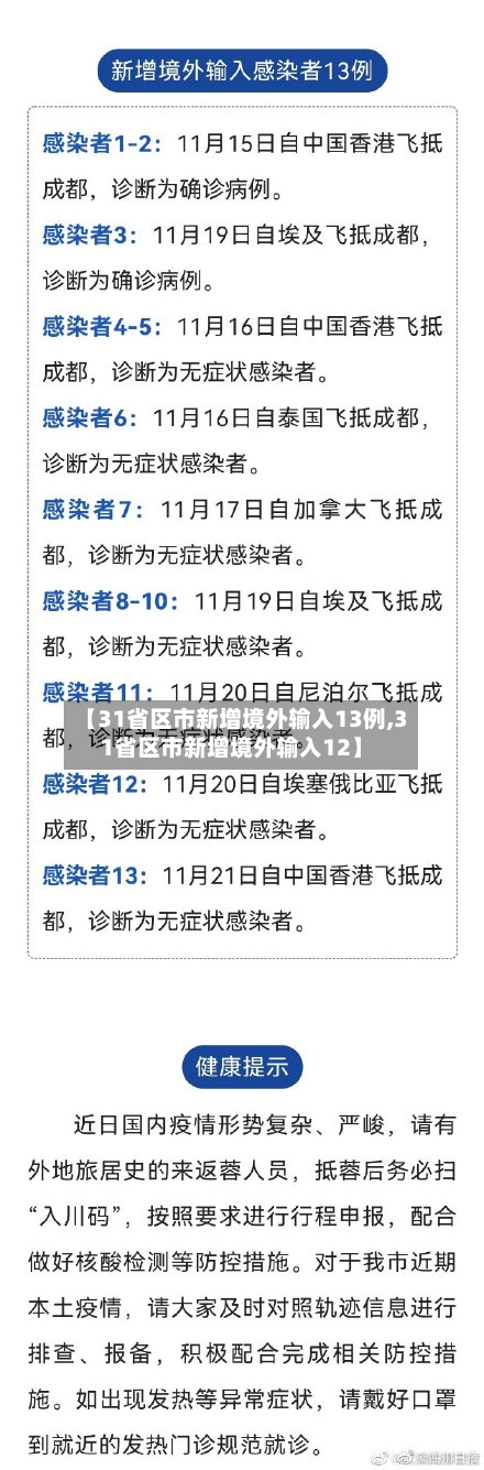 【31省区市新增境外输入13例,31省区市新增境外输入12】-第2张图片