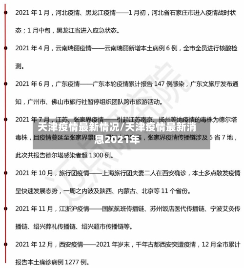 天津疫情最新情况/天津疫情最新消息2021年-第2张图片
